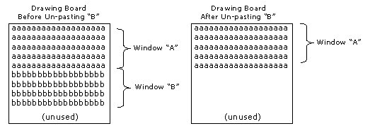 Un-paste Operation